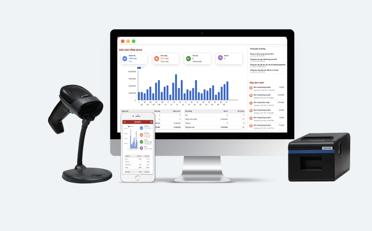 Phần mềm quản lý bán hàng Nhanh.POS